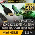MAX+  HDMI to HDMI 4K超高畫質影音傳輸線 1.5M 歷史價格詳細信息
