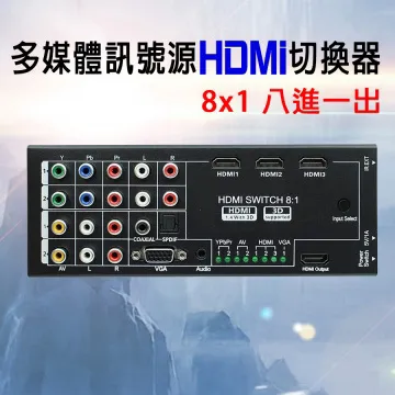 VGA/HDMI/AV CVBS 轉 AHD/CVI/TVI 轉換器 歷史價格詳細信息