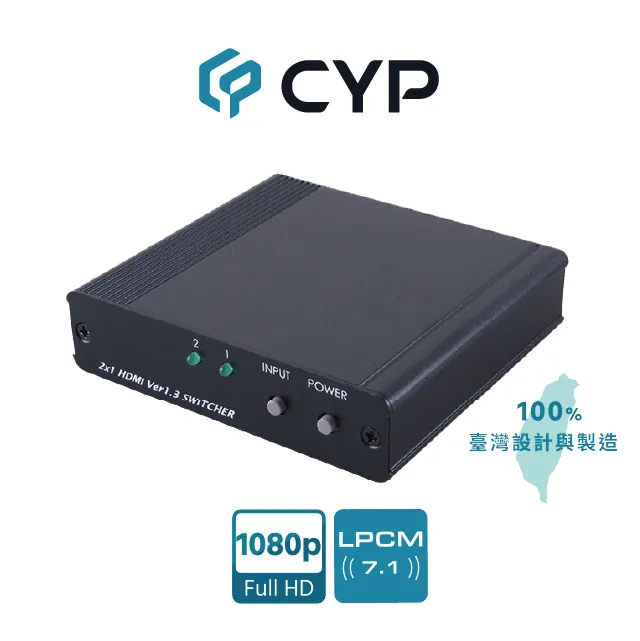 CYP西柏 - HDMI 數位音訊音源嵌入器(CLUX-11CA) 歷史價格詳細信息