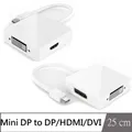 DP+ 三合一充電傳輸線 MicroB+TypeC+Lightning DPTB003WT 歷史價格詳細信息