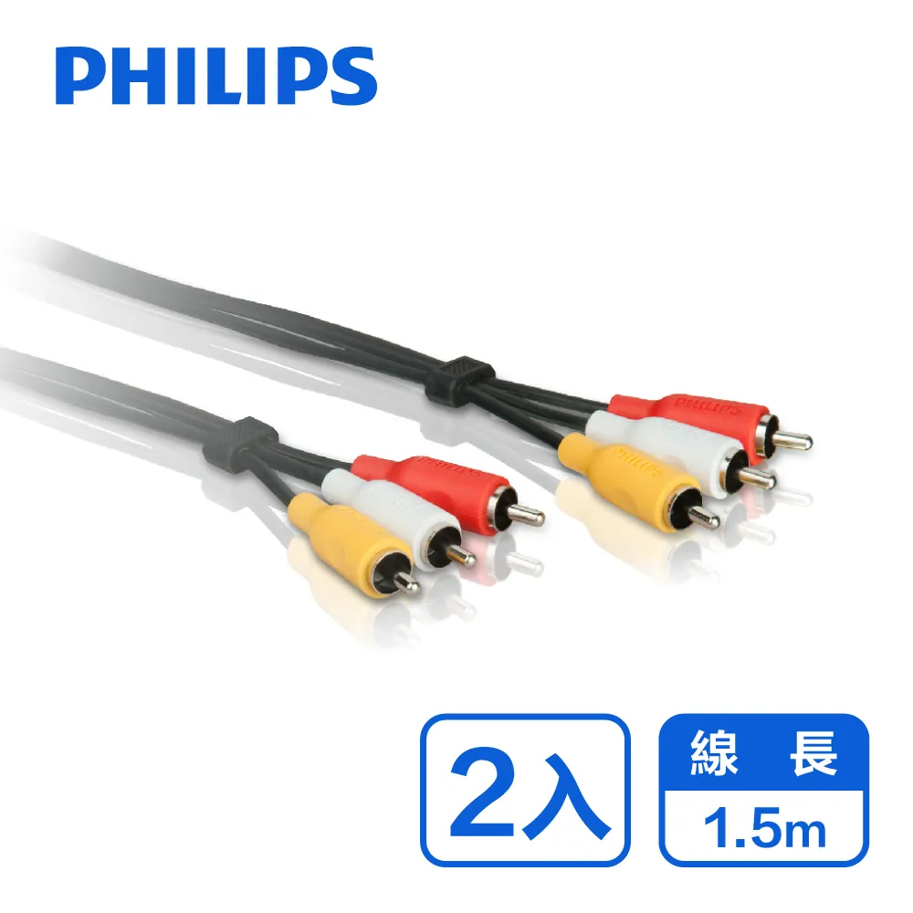 PHILIPS 飛利浦1.5m 2RCA/2RCA立體音源線(紅白)-兩入組 SWA2521W/10-2 歷史價格詳細信息