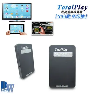 WD93終極旗艦款TotalPlay無線影音鏡像器(送4大好禮) 歷史價格詳細信息