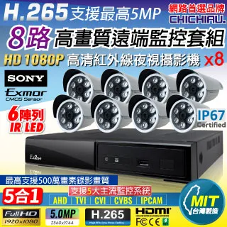 【CHICHIAU】H.265 5MP 4路4聲 五合一數位高清遠端監控錄影主機 歷史價格詳細信息