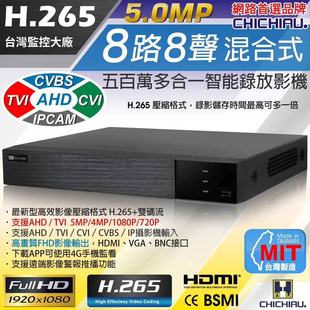 5MP 監控錄放影機 8CH 8路 監視器 DVR AHT TVI CVI CVBS 歷史價格詳細信息