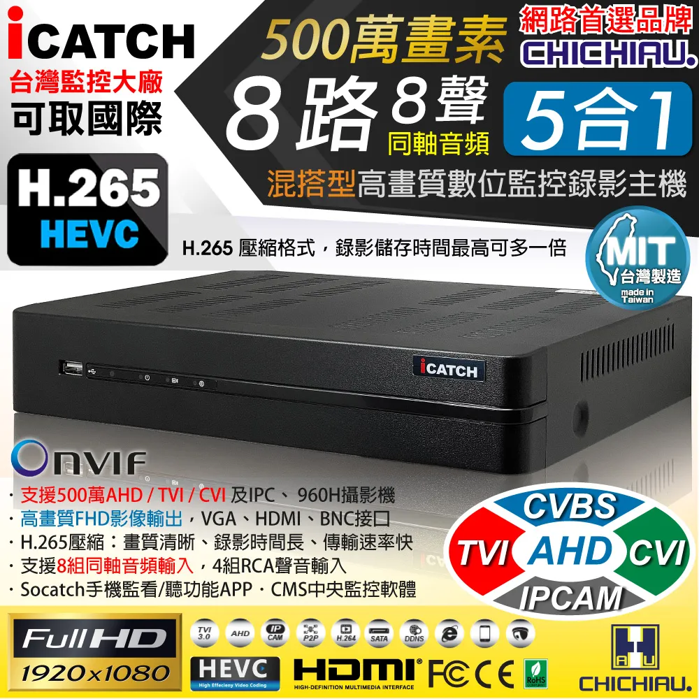 【CHICHIAU】8路AHD 正1080P台製iCATCH數位高清遠端監控錄影主機-DVR 歷史價格詳細信息