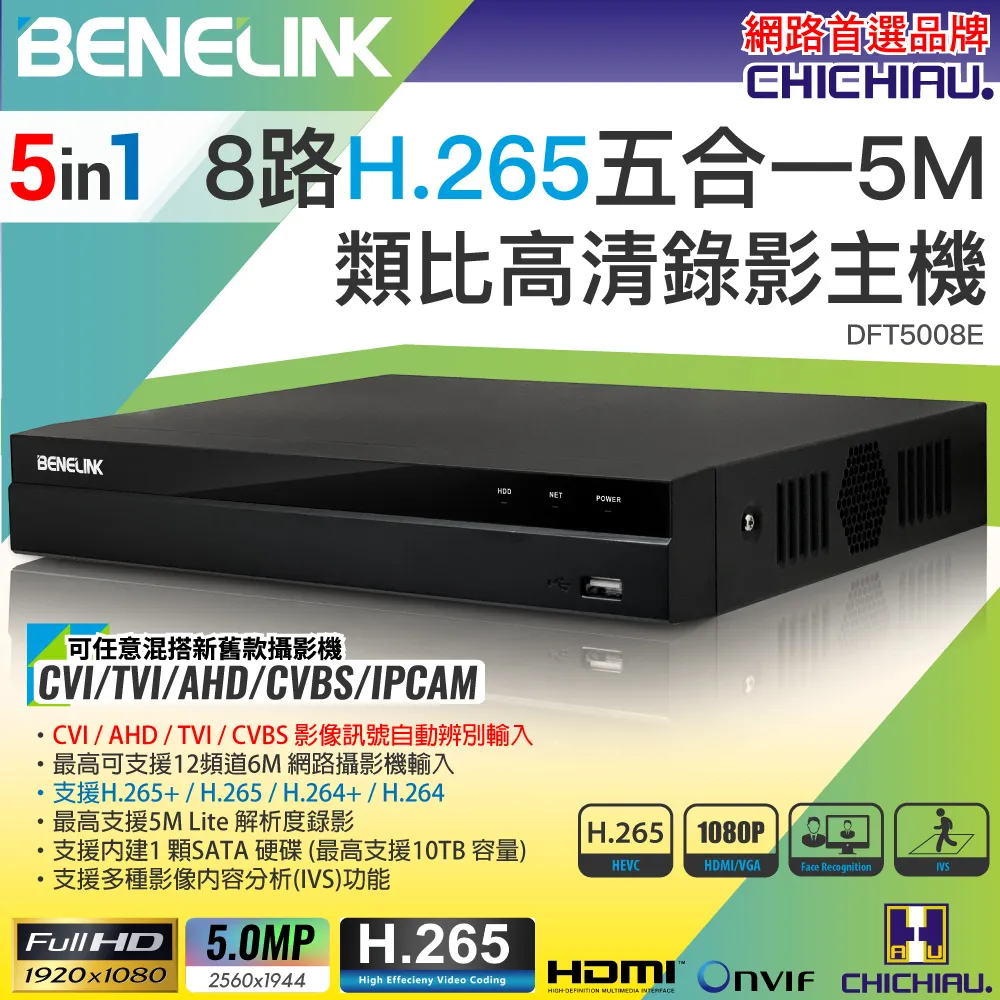 5MP 監控錄放影機 8CH 8路 監視器 DVR AHT TVI CVI CVBS 歷史價格詳細信息