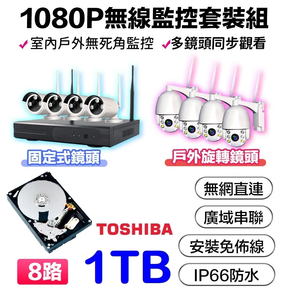 VS11套裝監控(8路組)+2TB硬碟 歷史價格詳細信息