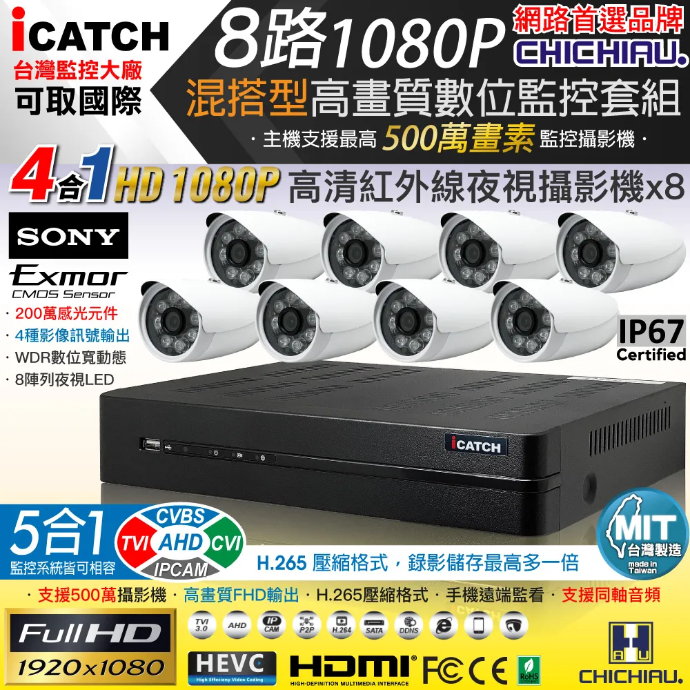 【CHICHIAU】H.265 8路4聲 500萬 AHD TVI CVI 1080P台製iCATCH數位高清遠端監控錄影主機 歷史價格詳細信息