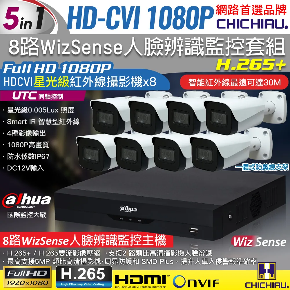 【CHICHIAU】Dahua大華 四合一CVI 星光級1080P 200萬紅外線監視器攝影機 (HAC-HFW1230TP) 歷史價格詳細信息