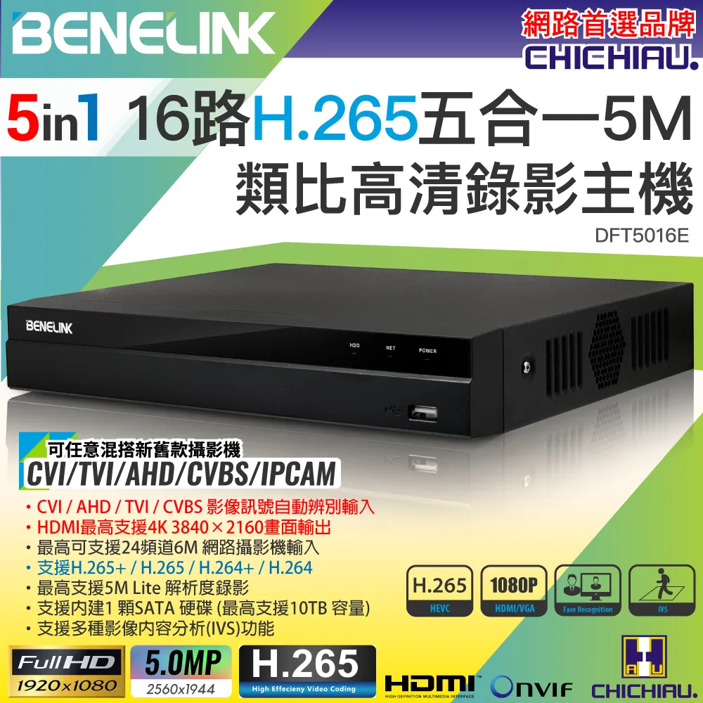 5MP 監控錄放影機 8CH 8路 監視器 DVR AHT TVI CVI CVBS 歷史價格詳細信息