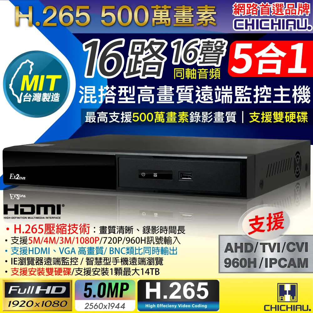 【CHICHIAU】4路4聲五合一 5MP 台灣製造數位高清遠端監控套組(含高清1080P SONY 200萬監視器攝影機x2) 歷史價格詳細信息