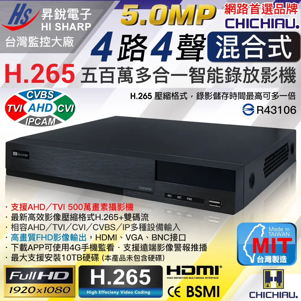 5MP 監控錄放影機 8CH 8路 監視器 DVR AHT TVI CVI CVBS 歷史價格詳細信息