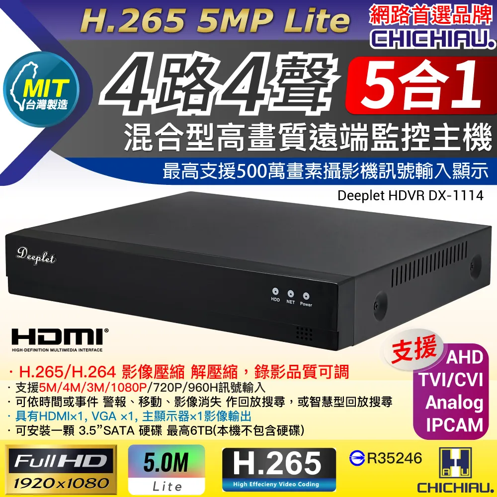 5MP 監控錄放影機 8CH 8路 監視器 DVR AHT TVI CVI CVBS 歷史價格詳細信息