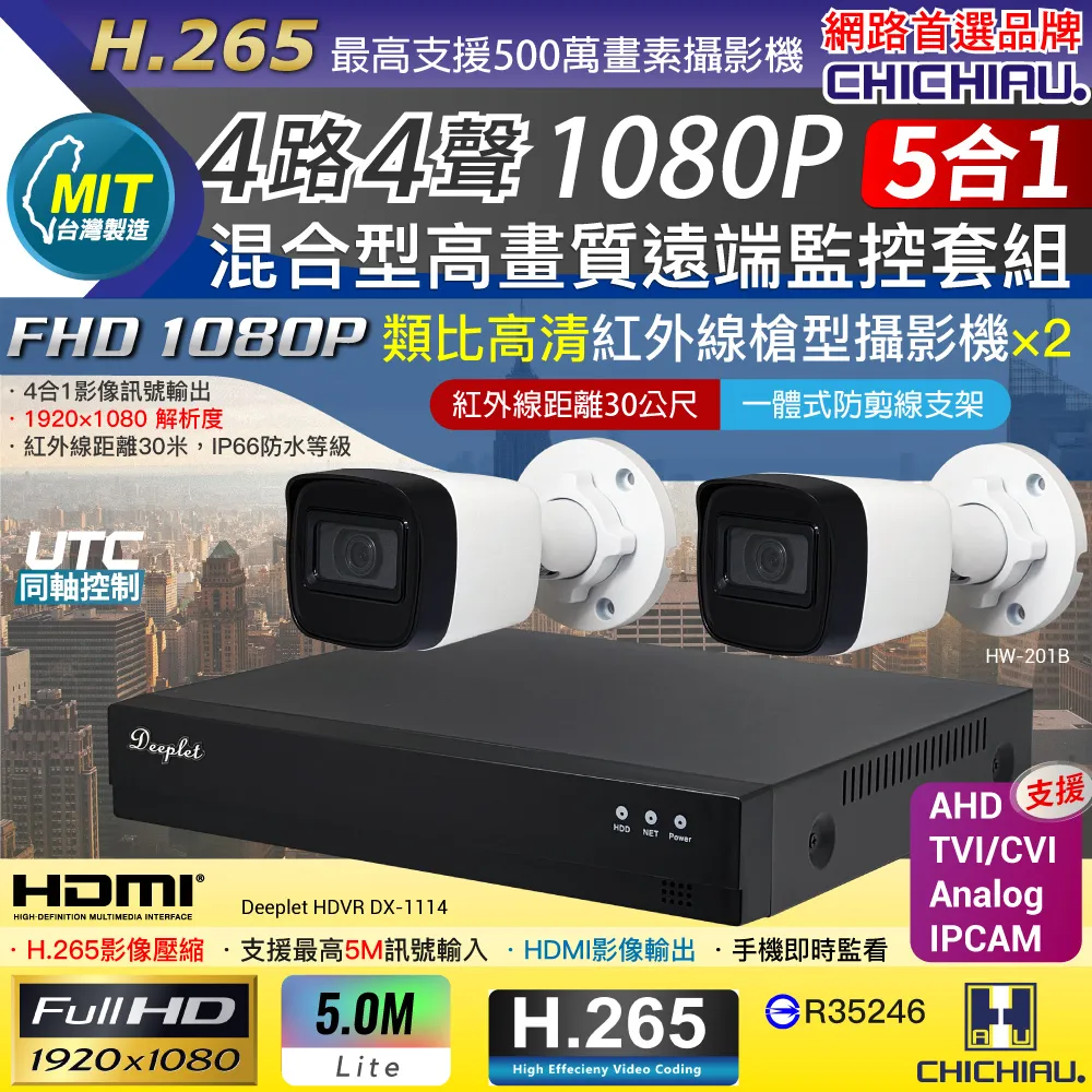 【CHICHIAU】DEEPLET H.265 5MP 4路1080P五合一數位高清遠端監控錄影主機 歷史價格詳細信息