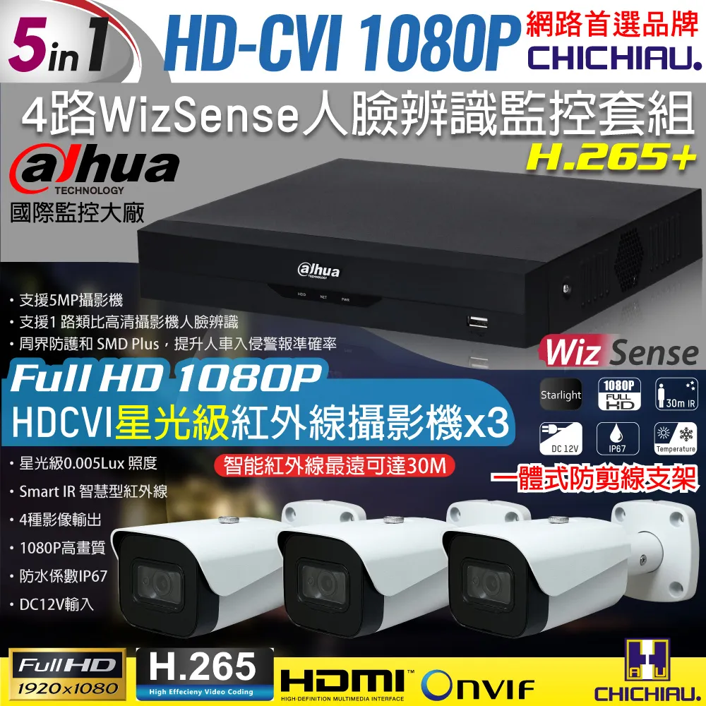 【CHICHIAU】Dahua大華 四合一CVI 星光級1080P 200萬紅外線監視器攝影機 (HAC-HFW1230TP) 歷史價格詳細信息