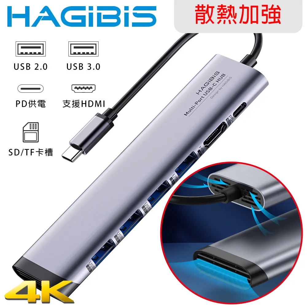 HAGiBiS 海備思Type-C可支援SWITCH四合一4K30Hz 5Gbps視訊充電座 歷史價格詳細信息