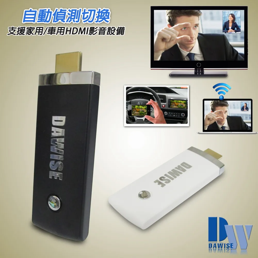 WD37超清自動款 無線影音鏡像投影器(加送3大好禮) 歷史價格詳細信息