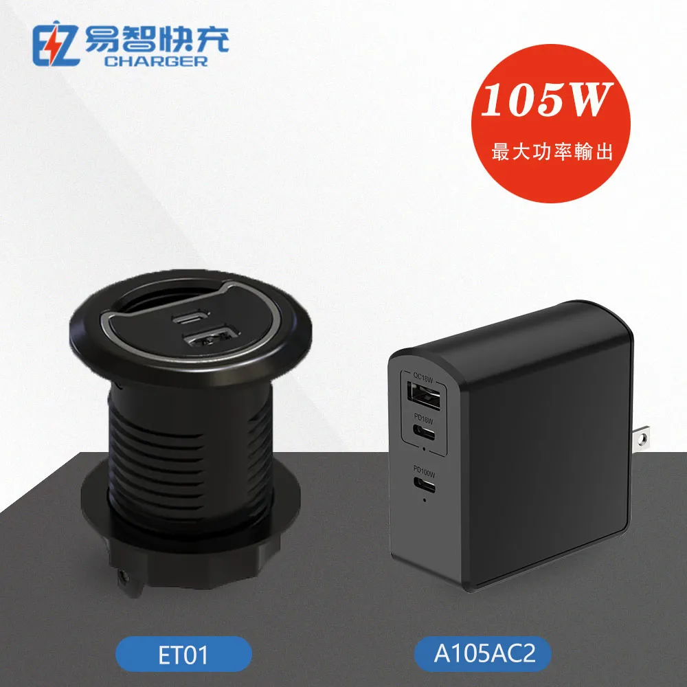 【易智快充官方直營】國際牌®Panasonic® Risna®面板 - USB+插座+開關 組合 歷史價格詳細信息