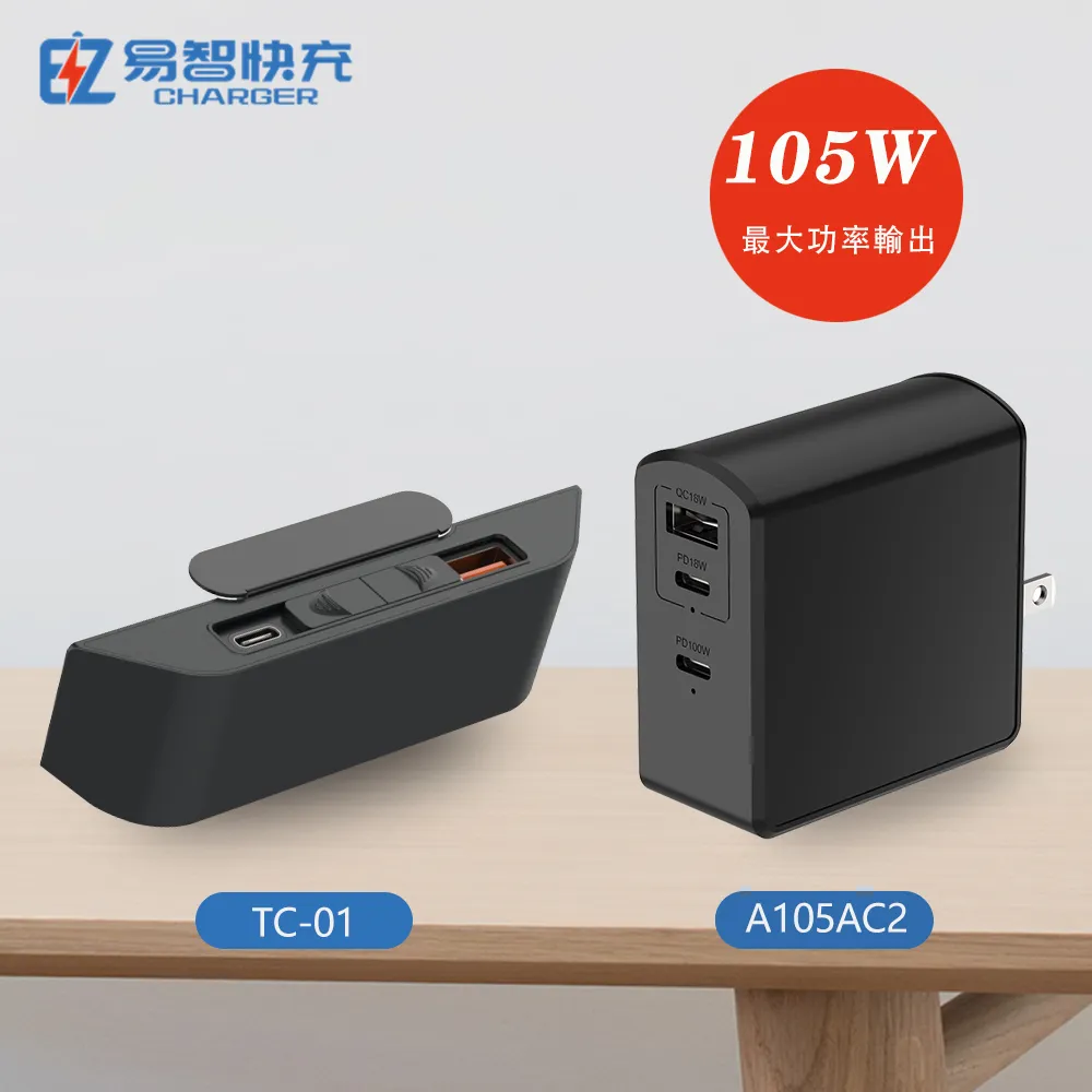 【易智快充官方直營】國際牌®Panasonic® Risna®面板 - USB+插座+開關 組合 歷史價格詳細信息
