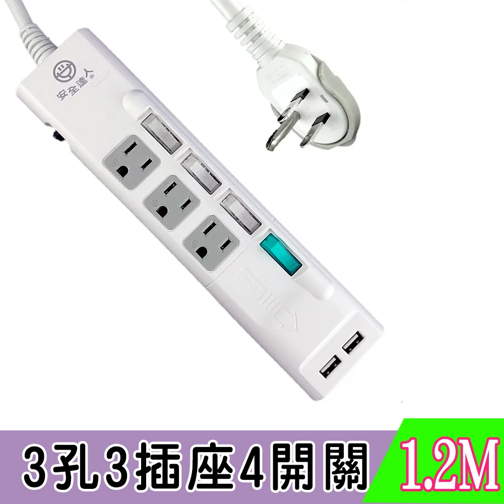 【安全達人】USB閃充 壁插3座2P_20W | R-05P 歷史價格詳細信息