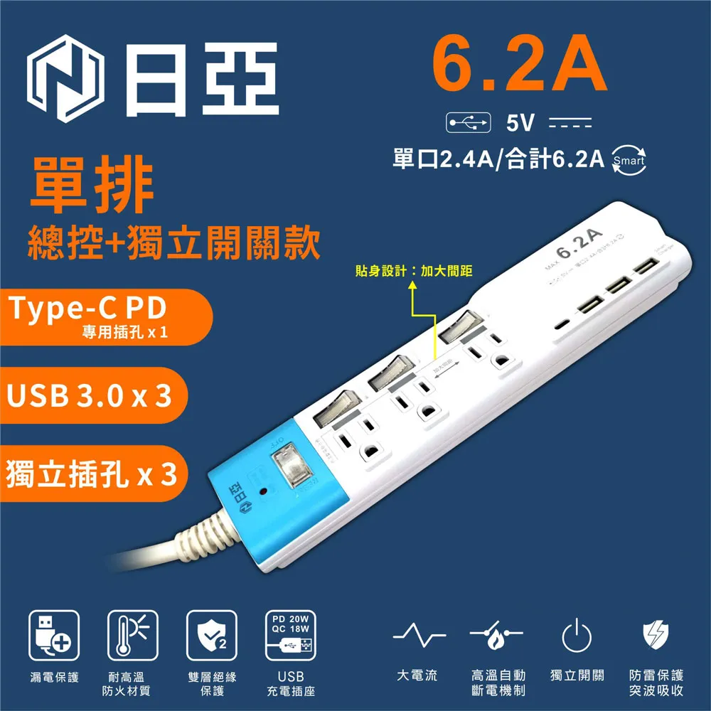 【日亞】C-81PLC防雷3孔4開3插PD20W Type-C+QC3.0快充USB加大間距 延長線6尺(1.8M)(iphone適用) 歷史價格詳細信息