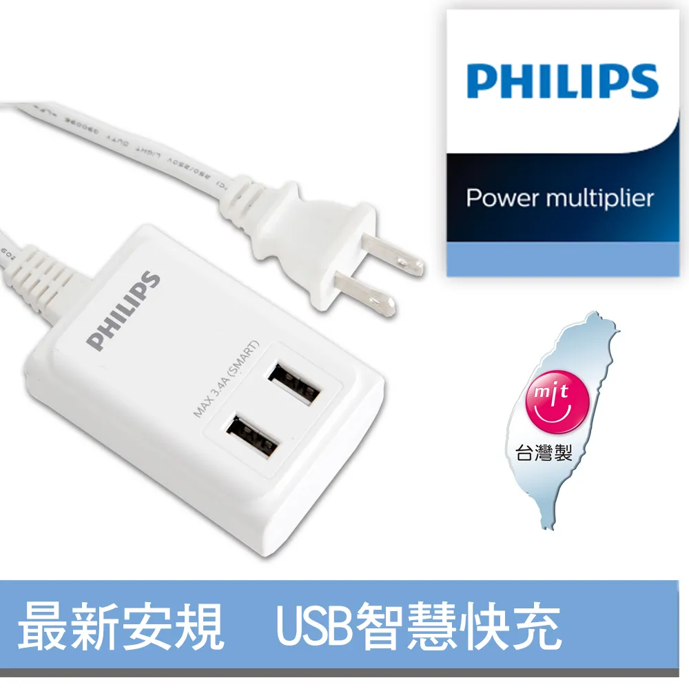 【Philips 飛利浦】充電智能三段式除毛球機 GCA2200/10(衣美機) 歷史價格詳細信息