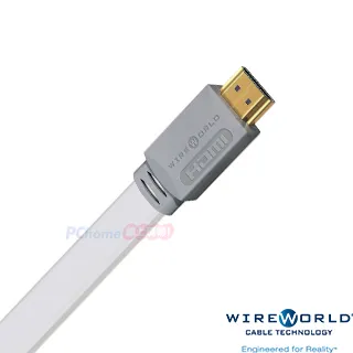 【WIREWORLD】WIREWORLD  Island7 HDMI 傳輸線 - 3M(HDMI傳輸線 WIREWORLD) 歷史價格詳細信息