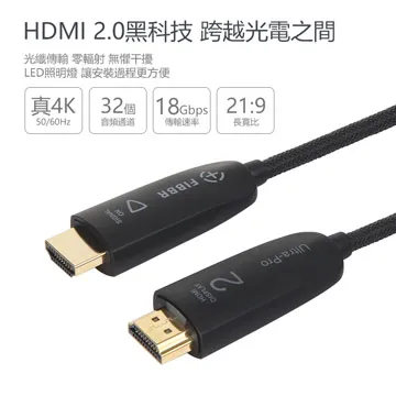 FIBBR 菲伯爾 UltraPro 2.0 版光纖4K 超高清影音傳輸線 3 米 HDMI 歷史價格詳細信息