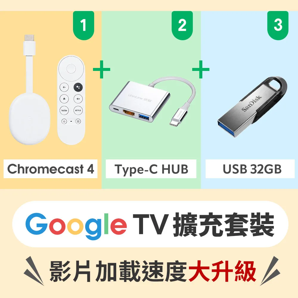 Google Chromecast 3代 HDMI 媒體串流播放器 歷史價格詳細信息