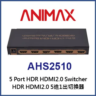 ANIMAX ATU300R Type-C to HDMI+USB3.0+Type-C轉接器 歷史價格詳細信息