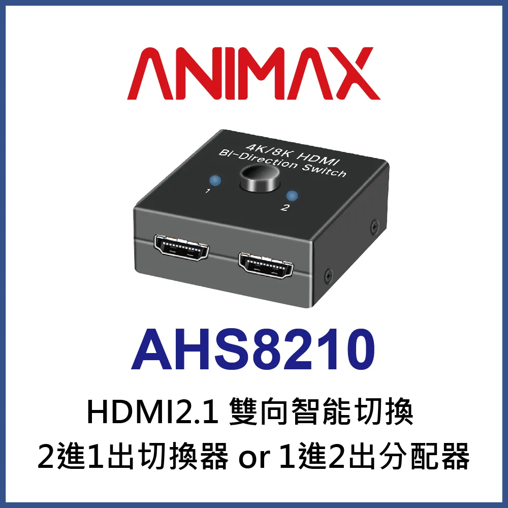 ANIMAX ATU300R Type-C to HDMI+USB3.0+Type-C轉接器 歷史價格詳細信息