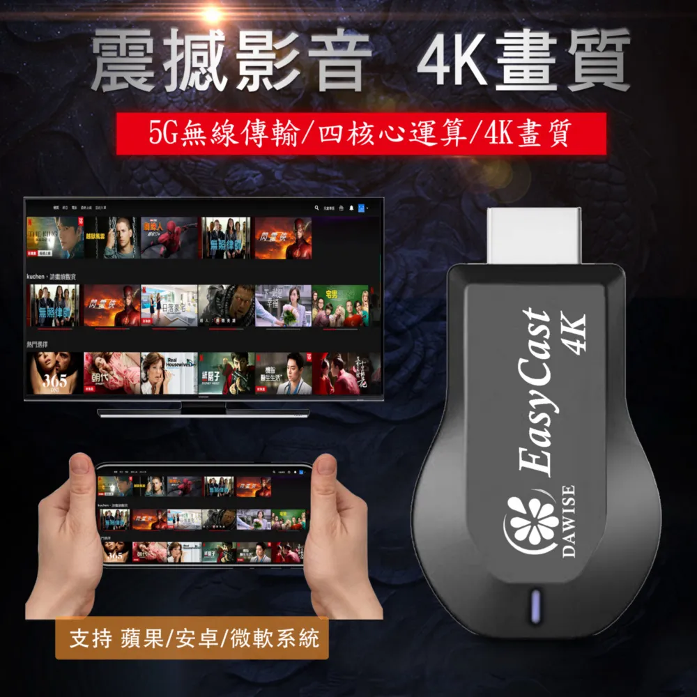 雙頻HDMI 無線WiFi訊號延長傳輸器200公尺《&amp;#10020;PANIO國瑭資訊》CH2200W 歷史價格詳細信息