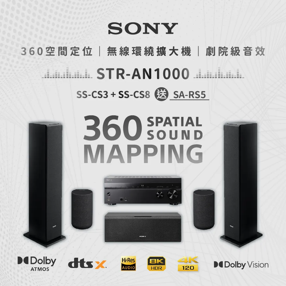 SONY SS-CS8 中置喇叭 (Krell Arcam Denon Rotel NAD Atoll Focal) 歷史價格詳細信息