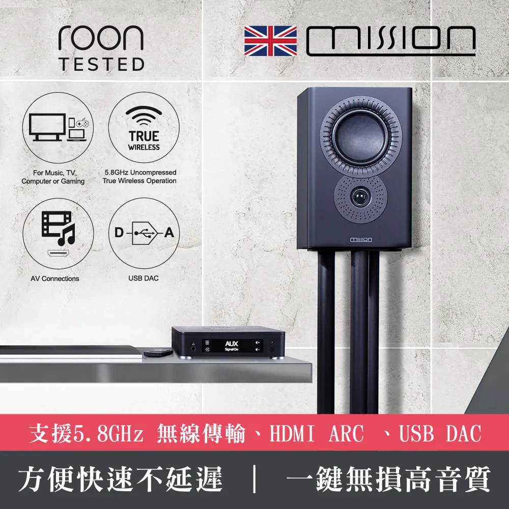 【MISSION】LX-3D Surround MKII 環繞喇叭(atmos反射喇叭) 歷史價格詳細信息