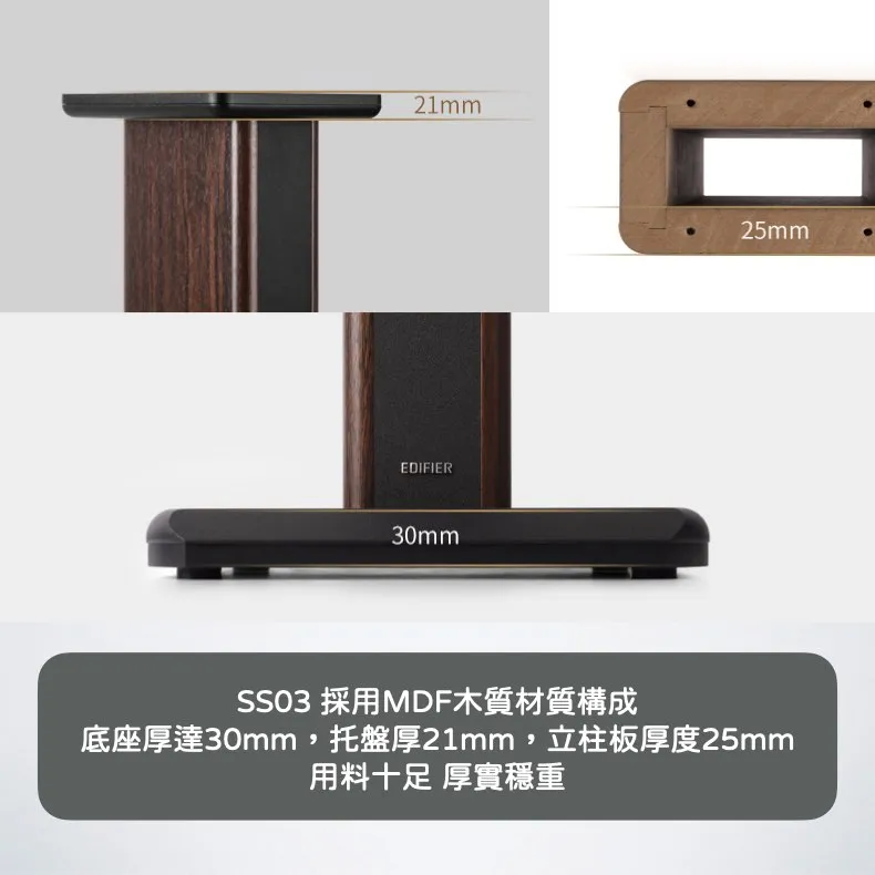Edifier S3000 PRO 藍牙喇叭 歷史價格詳細信息