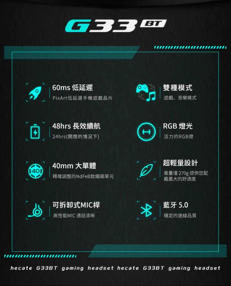 低延遲電競游戲手游藍牙耳機無線入耳式大電量超長續航 歷史價格詳細信息