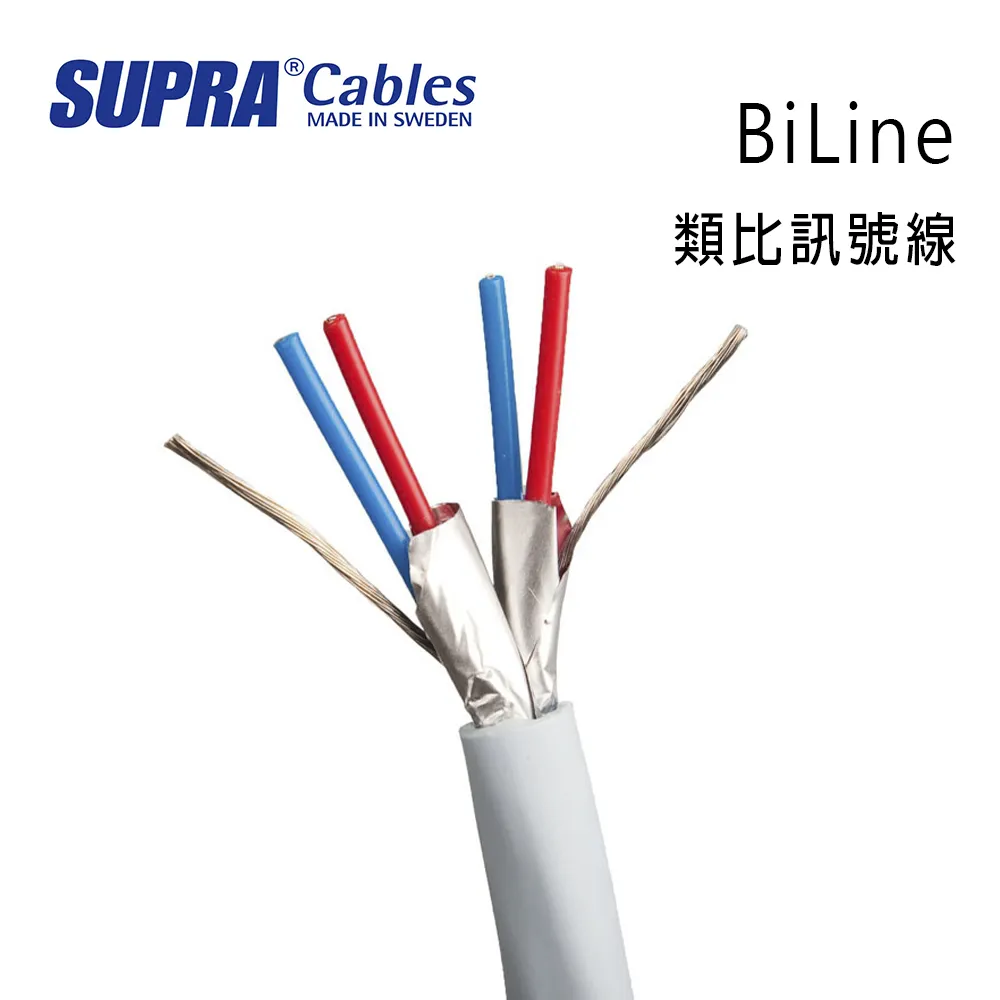 瑞典 supra 線材 Biline Phono- 2RCA 唱頭放大訊號線/冰藍色/2M/公司貨 歷史價格詳細信息