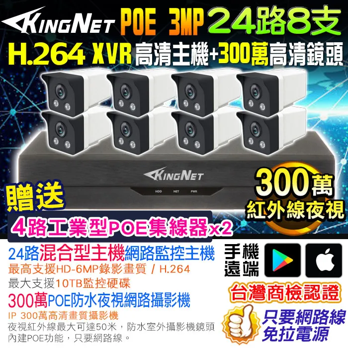 XVR 網路監控 12路4支套餐 POE 300萬高清 歷史價格詳細信息