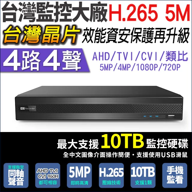 台製 500萬 H.265 16路監視主機 歷史價格詳細信息