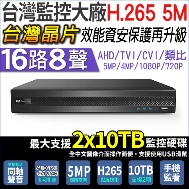 台製16路網路監控主機  免定IP即可以手機監控 繁體中文 簡單易用 含1TB 支援5MP鏡頭 歷史價格詳細信息