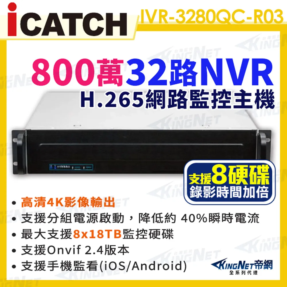 iCatch可取8路監控主機 歷史價格詳細信息