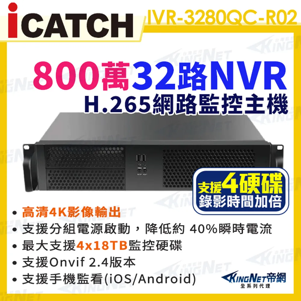 【ICATCH 可取】32路 NVR 錄影主機 800萬 支援8顆監控硬碟 IVR-3280QC-R03 ULTRA 歷史價格詳細信息