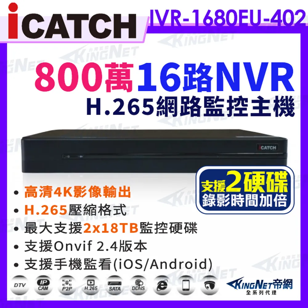 ICATCH 可取 IVR-3280QC-R02 ULTRA 32路 NVR 錄影主機 歷史價格詳細信息