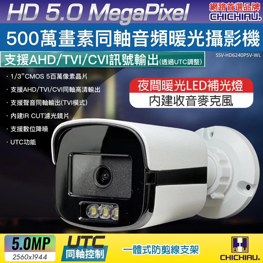 5MP 全景槍型攝影機 歷史價格詳細信息