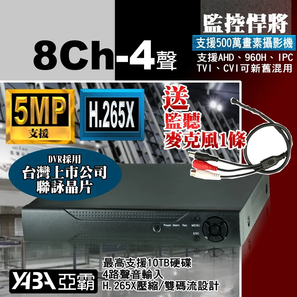 8路 8CH AHD 1080P混合型 HD-1080P/720P/960H/IPCAM 歷史價格詳細信息