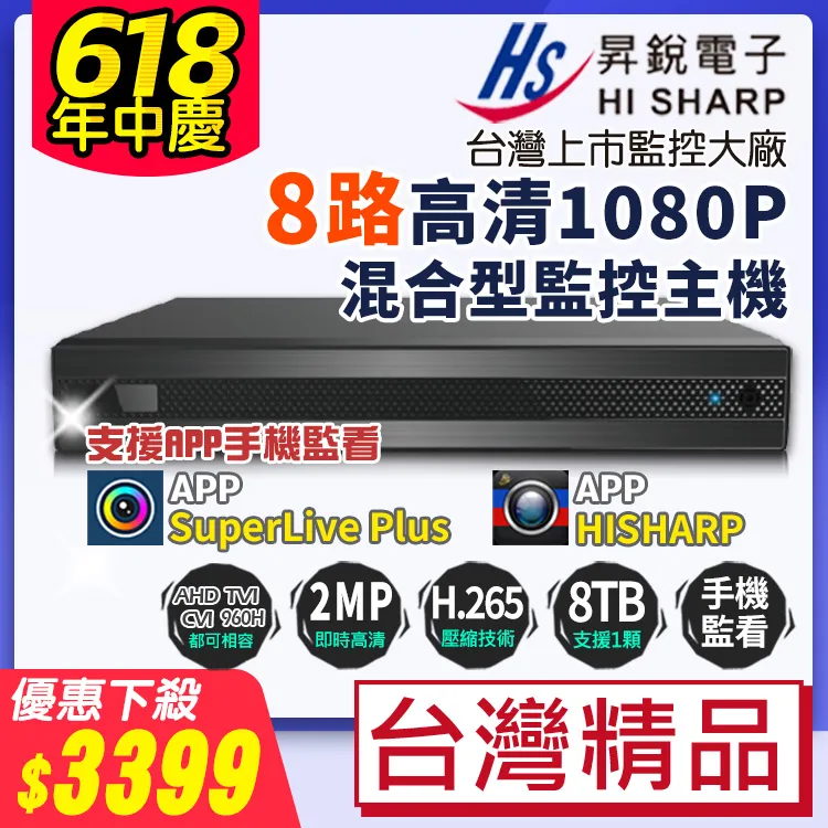 昇銳電子 200萬 H.265 16路監控主機 歷史價格詳細信息