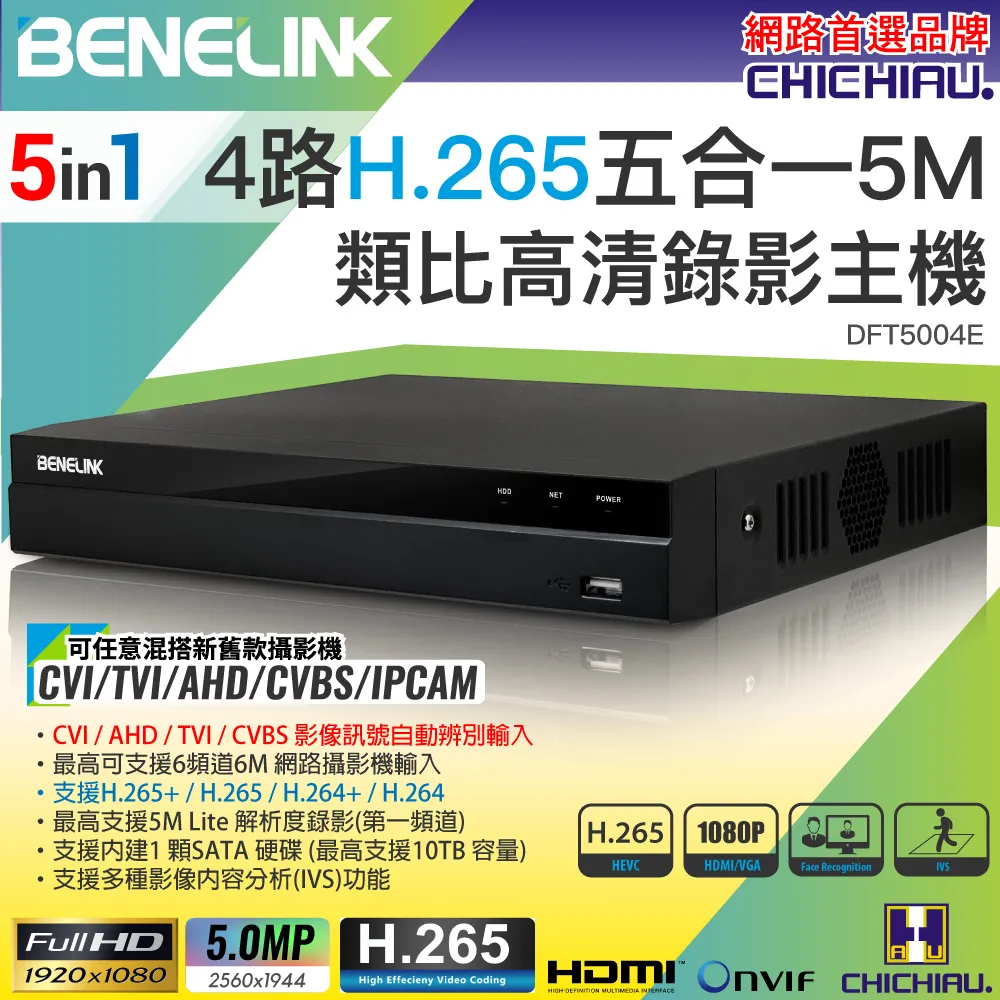 5MP 監控錄放影機 8CH 8路 監視器 DVR AHT TVI CVI CVBS 歷史價格詳細信息