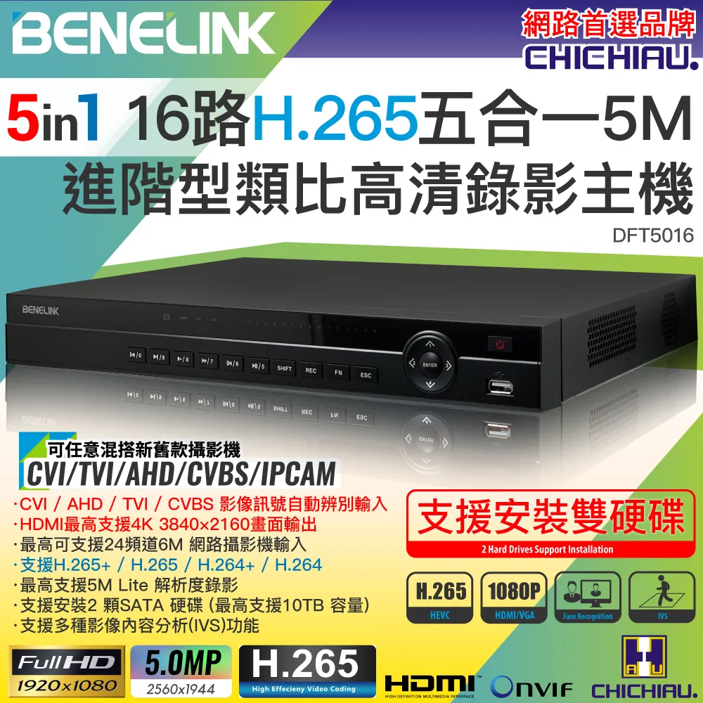 5MP 監控錄放影機 8CH 8路 監視器 DVR AHT TVI CVI CVBS 歷史價格詳細信息