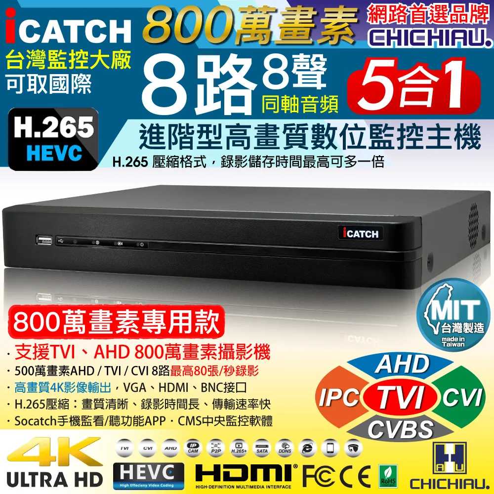 【CHICHIAU】H.265 8路4聲 500萬 AHD TVI CVI 1080P台製iCATCH數位高清遠端監控錄影主機 歷史價格詳細信息