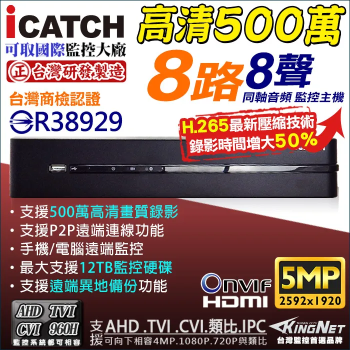 台灣大廠 AHD 1440P 16CH監控主機 歷史價格詳細信息